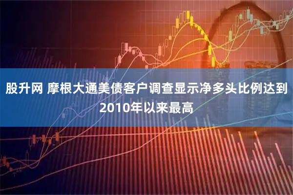 股升网 摩根大通美债客户调查显示净多头比例达到2010年以来最高
